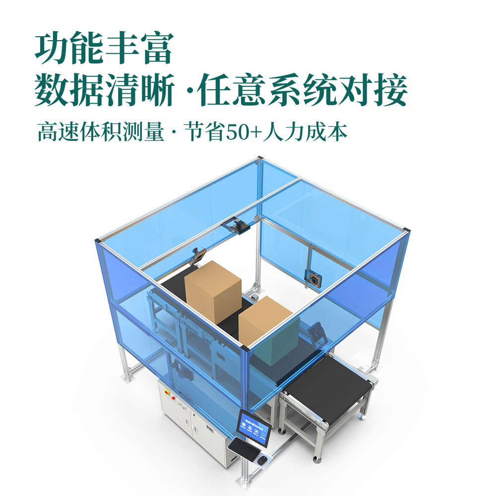 動態DWS六面掃